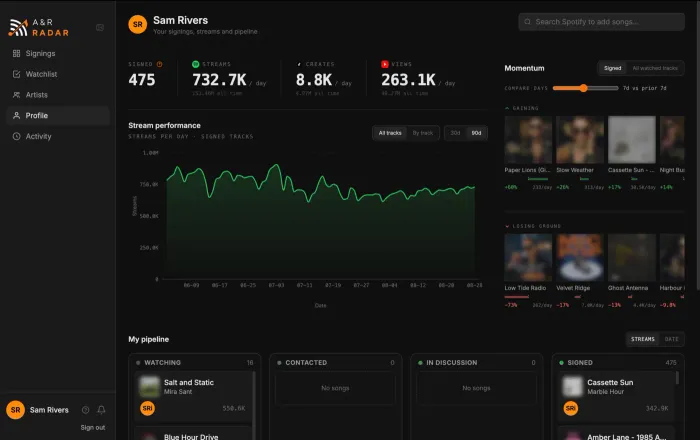 Project Screenshot