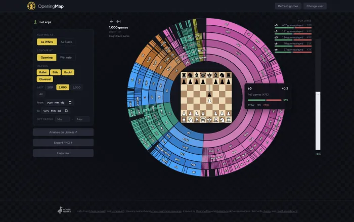 Project Screenshot