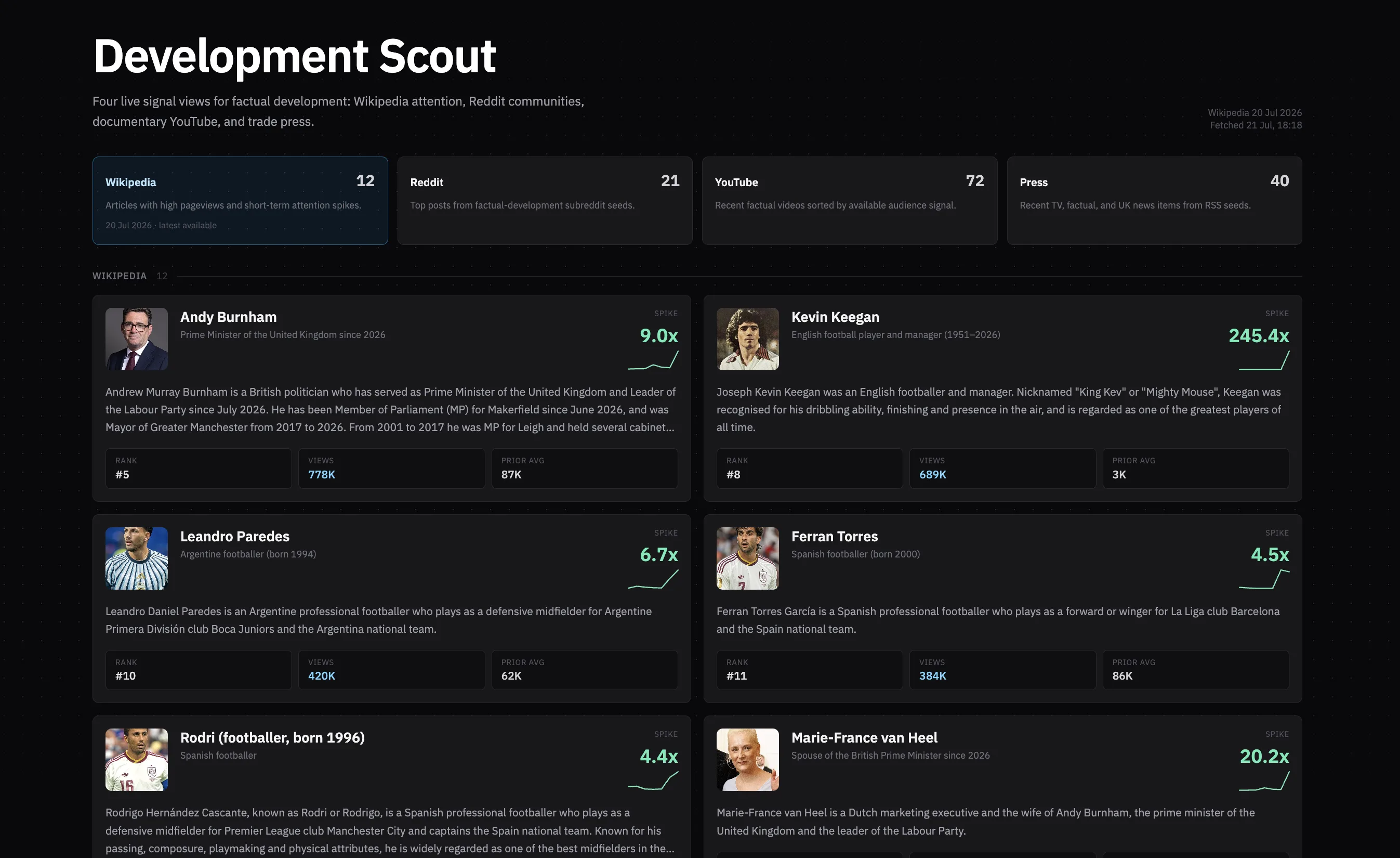 Development Scout radar