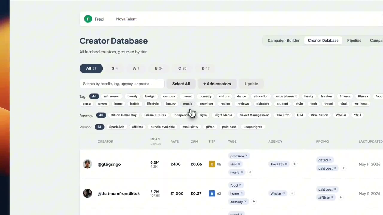 Influencer marketing platform creator database