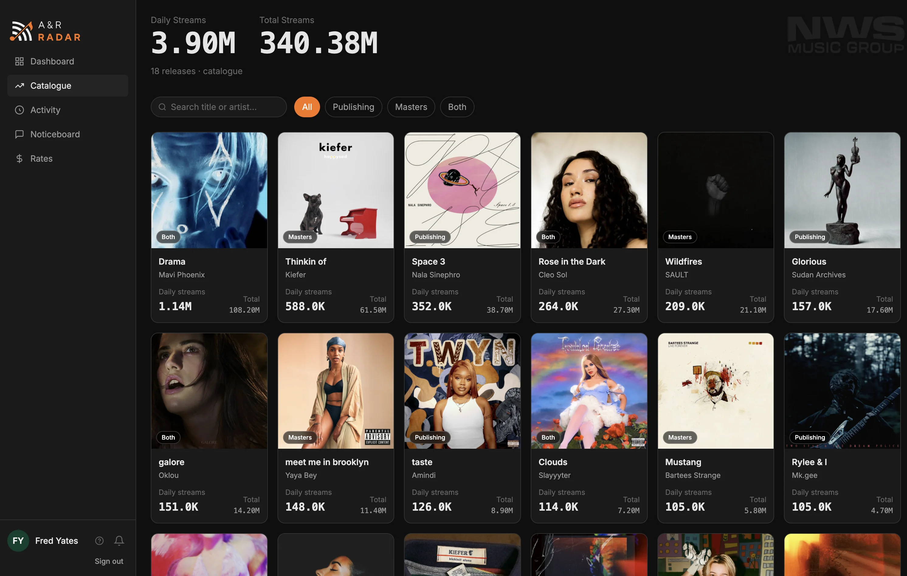 J-Light A&R dashboard
